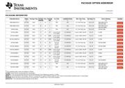 SN74ALS86DR datasheet.datasheet_page 6