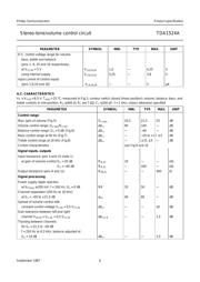 TDA1524 datasheet.datasheet_page 6