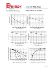 MCR100-3 datasheet.datasheet_page 4