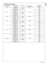LM3670MF-3.3 datasheet.datasheet_page 4
