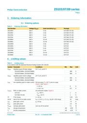 Z0103 datasheet.datasheet_page 2