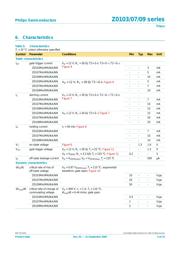 Z0103 datasheet.datasheet_page 5