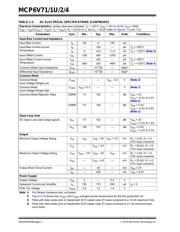 MCP6V71UT-E/OT datasheet.datasheet_page 4