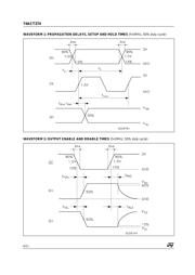 74ACT374MTR datasheet.datasheet_page 6