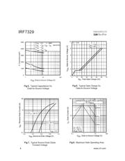 IRF7329 datasheet.datasheet_page 4