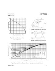 IRF7329 datasheet.datasheet_page 5