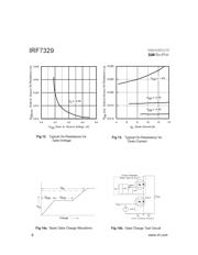 IRF7329 datasheet.datasheet_page 6