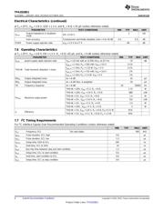 TPA2028D1YZFR datasheet.datasheet_page 6