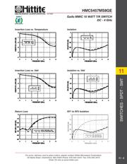 HMC5457MS8GETR datasheet.datasheet_page 2