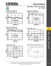 HMC5457MS8GETR datasheet.datasheet_page 4