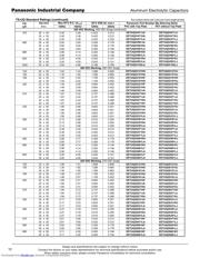 EET-UQ2W471EA datasheet.datasheet_page 6