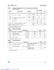 BTB12 datasheet.datasheet_page 3