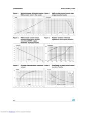 BTB12 datasheet.datasheet_page 4