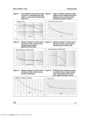 BTB12 datasheet.datasheet_page 5