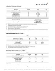 LZ4-00R408-0000 datasheet.datasheet_page 4