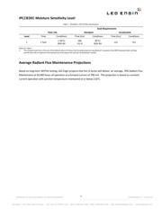 LZ4-00R408-0000 datasheet.datasheet_page 5