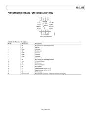 ADXL326BCPZ datasheet.datasheet_page 5