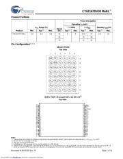 CY62167DV30LL55ZXI datasheet.datasheet_page 2