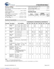 CY62167DV30LL55ZXI datasheet.datasheet_page 3