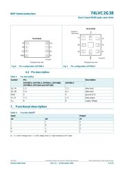 74LVC2G38DP,125 数据规格书 5