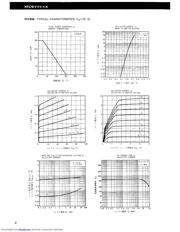 2SC1622A datasheet.datasheet_page 2