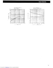 2SC1622A datasheet.datasheet_page 3