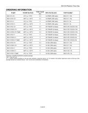 DS1315 datasheet.datasheet_page 2