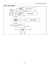 DS1315 datasheet.datasheet_page 3