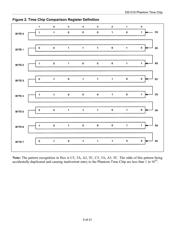 DS1315 datasheet.datasheet_page 5