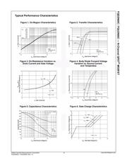 FQD2N60CTM datasheet.datasheet_page 3