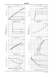 2SK3747-1E datasheet.datasheet_page 3