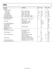 AD604AR datasheet.datasheet_page 4