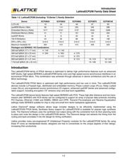 LFE2-12E-6F484C datasheet.datasheet_page 3