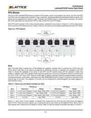 LFE2M20E-6FN256I datasheet.datasheet_page 6