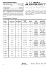 OPA2363IDGSRG4 datasheet.datasheet_page 2