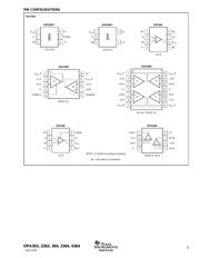 OPA2363IDGSRG4 datasheet.datasheet_page 3