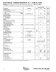 OPA2363IDGSRG4 datasheet.datasheet_page 4