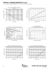 OPA2363IDGSRG4 datasheet.datasheet_page 6