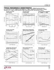 LT5512EUF datasheet.datasheet_page 5