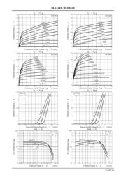 2SA1419T-TD datasheet.datasheet_page 3