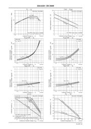 2SA1419T-TD datasheet.datasheet_page 4