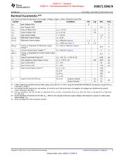 DS96174CN/NOPB datasheet.datasheet_page 3