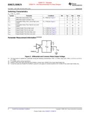DS96174CN/NOPB datasheet.datasheet_page 4
