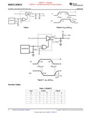 DS96174CN/NOPB datasheet.datasheet_page 6