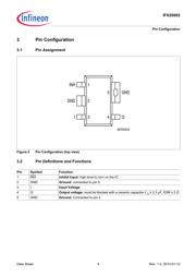 IFX20002MBV33HTSA1 datasheet.datasheet_page 4