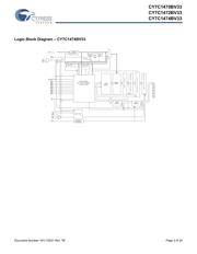 CY7C1061G-10BVXIT datasheet.datasheet_page 3