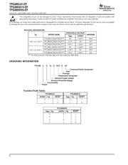 TPS3805H33-EP datasheet.datasheet_page 2