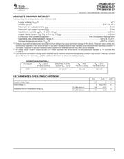 TPS3805H33-EP datasheet.datasheet_page 5