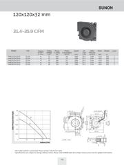 PMB1297PYB1-AY 数据规格书 4