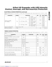 MAX7315 数据规格书 3